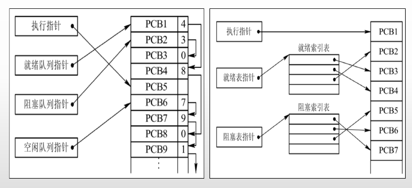 pcb_ds