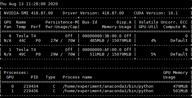 yarn-gpu