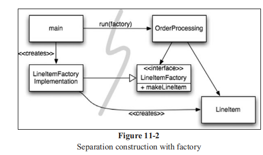 11_system_factory.png