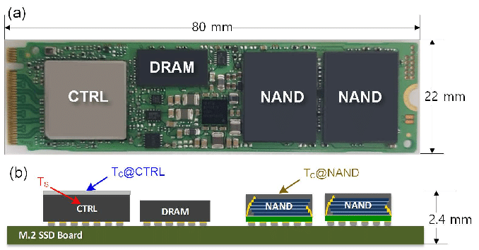 m2ssd