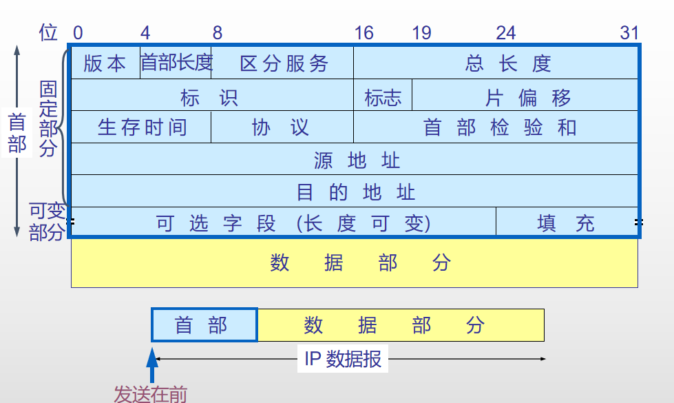 image-20200122131251808