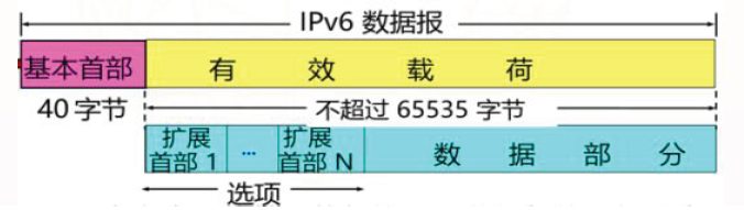 ipv6.png