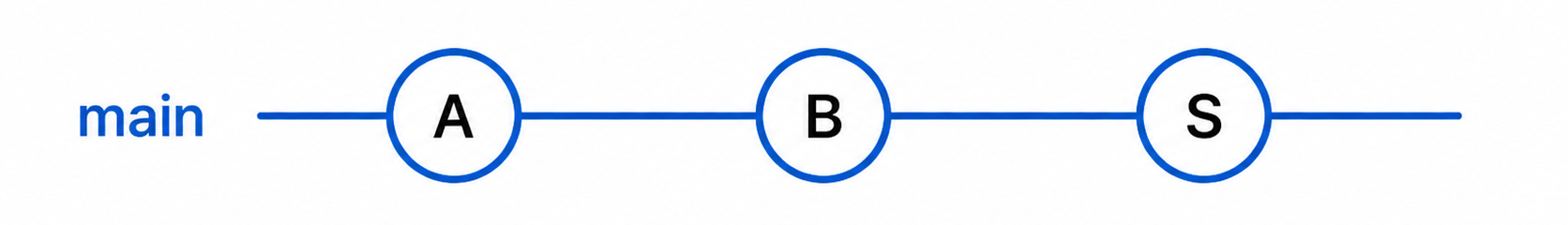 merge_squash