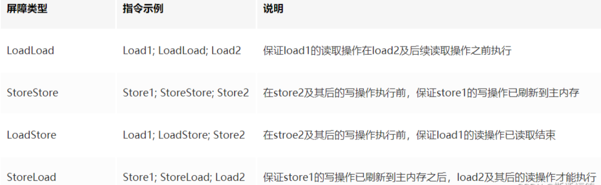 image-20231023163748685